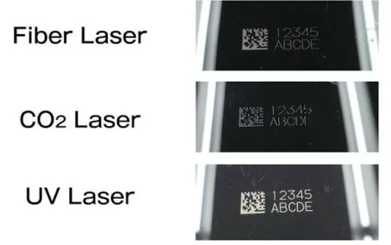 ABS Plastic Laser Marking Machine