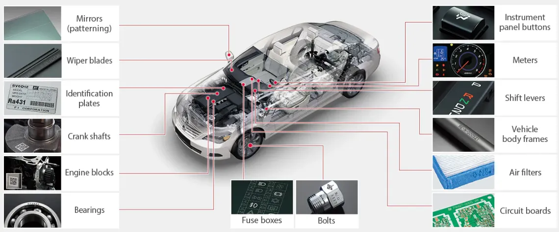 Automotive Parts Marking | Laser Marking Machine For Auto Components