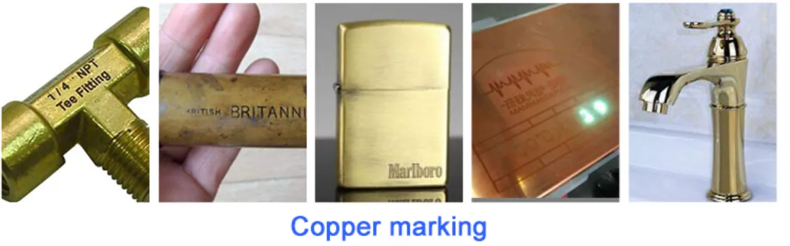 Copper Laser Marking Machine | Fiber Laser Engraving Copper Parts