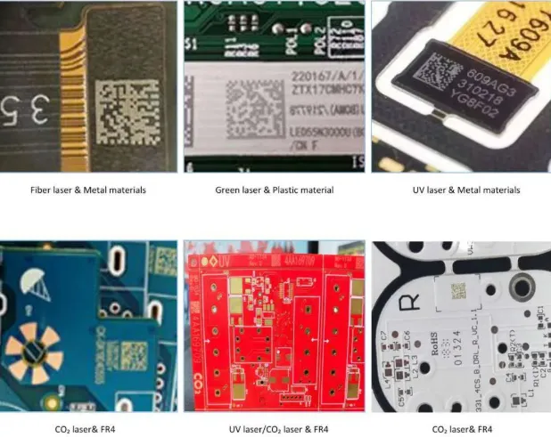 Electronic Materials Laser Marking