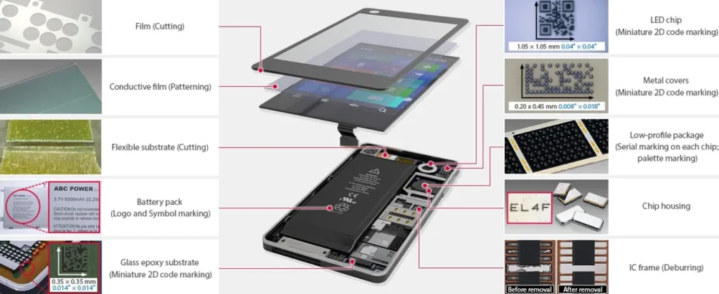 Electronic Materials Laser Marking