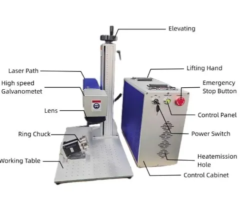 How Does a Laser Marking Machine Work? Complete Guide