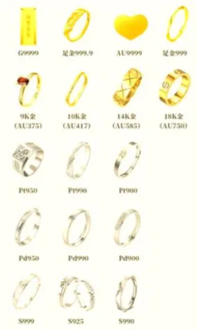 Jewelry Laser Marking Solution