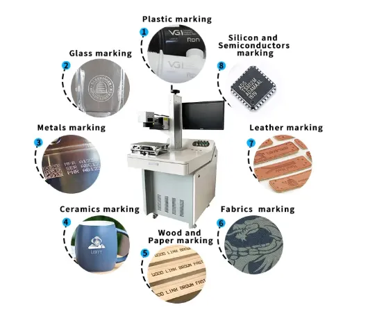 UV Laser Marking Technology Explained | Complete Industrial Guide