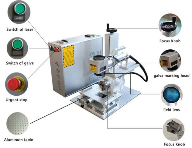 industrial fiber laser marking system components