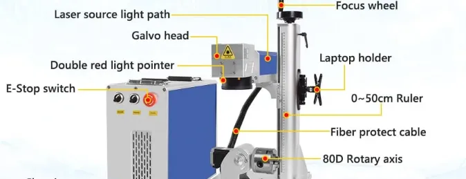 Fiber Laser Marking Machine Guide