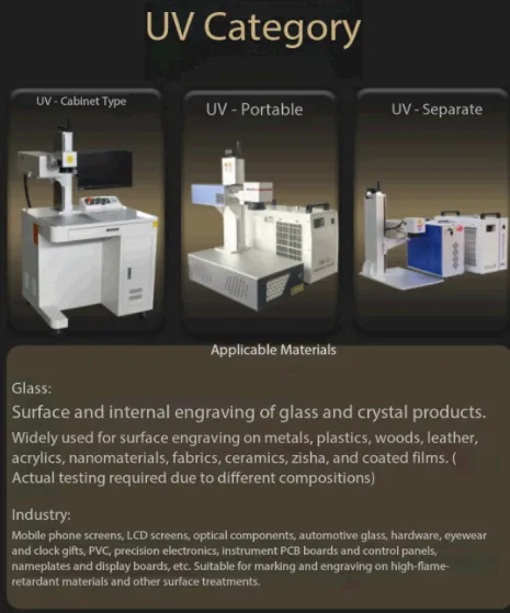 PCB UV Laser Marking Machine